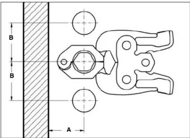 RIDGID ProPress V2 - Encombrement des appareils - 5