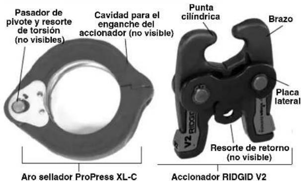 RIDGID ProPress V2 - Aros selladores ProPress XL-C - 1
