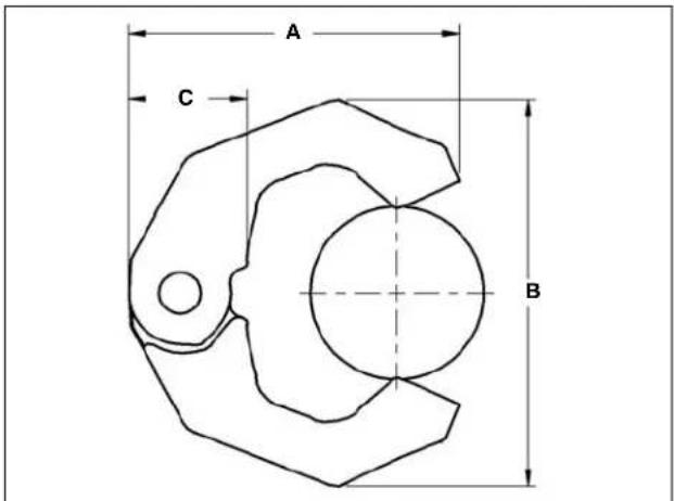 RIDGID ProPress V2 - Encombrement des appareils - 6