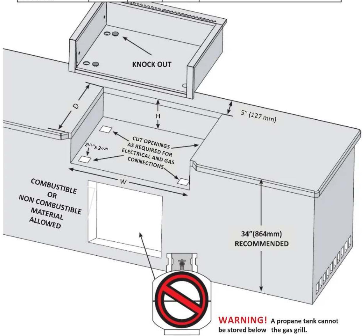Napoleon BIPRO500-3 - BUILT-IN UNIT OPENING DIMENSIONS - 1