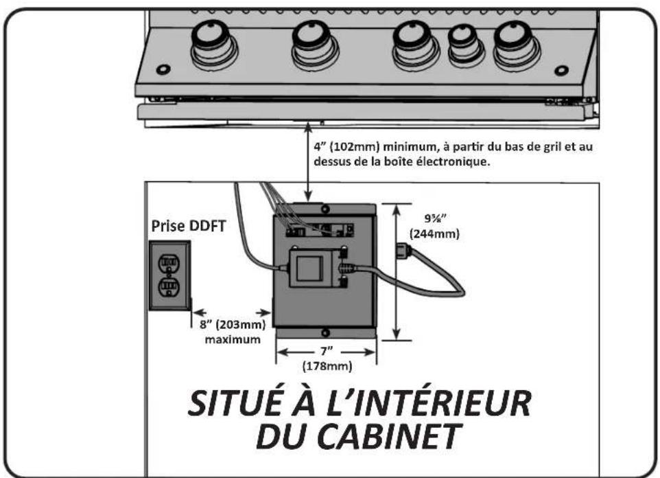 Napoleon BIPRO500-3 - INSTRUCTIONS POUR LE GRIL ENCASTRÉ BIPRO500 - 1