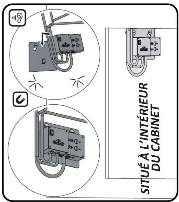 Napoleon BIPRO825-3 - INSTRUCTIONS POUR LE GRIL ENCASTRÉ BIPRO825 - 5
