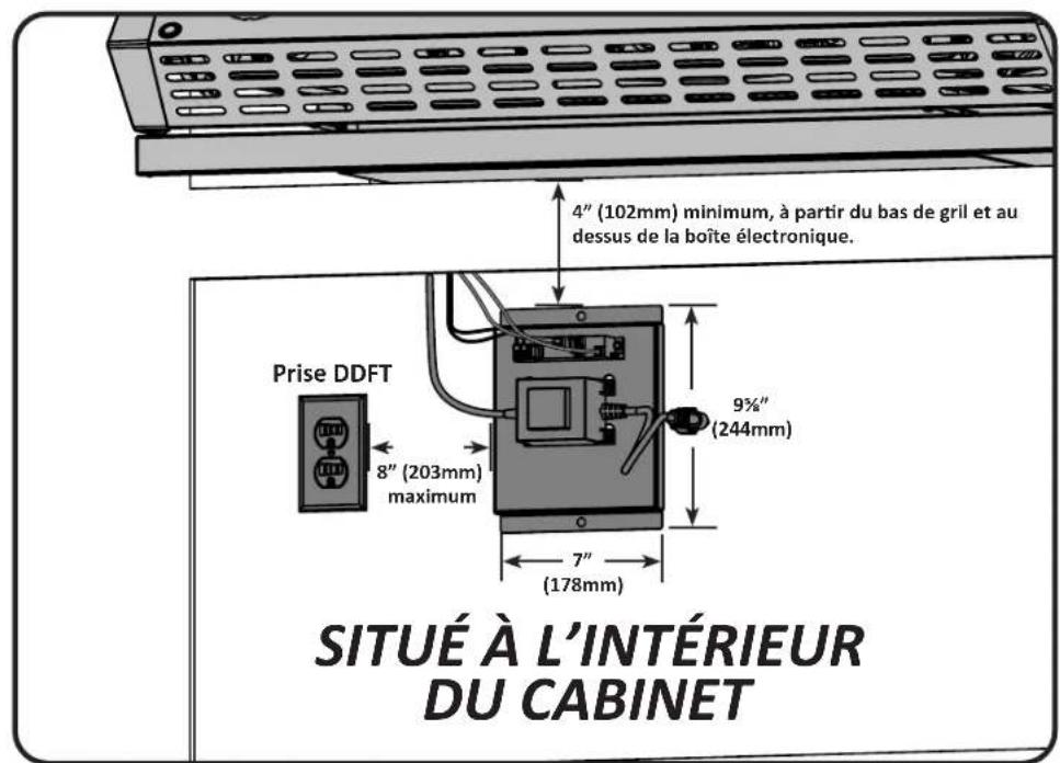 Napoleon BIPRO825-3 - INSTRUCTIONS POUR LE GRIL ENCASTRÉ BIPRO825 - 1
