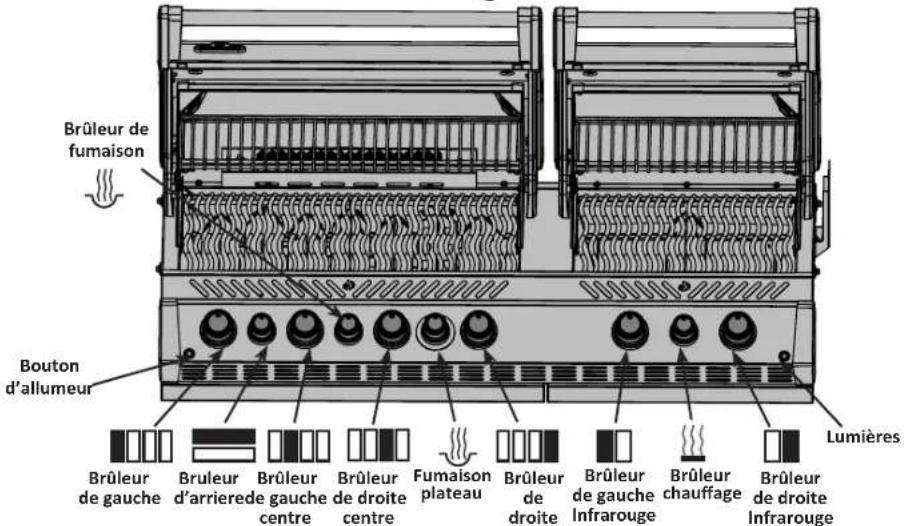 Napoleon BIPRO825-3 - Précautions électriques - 1