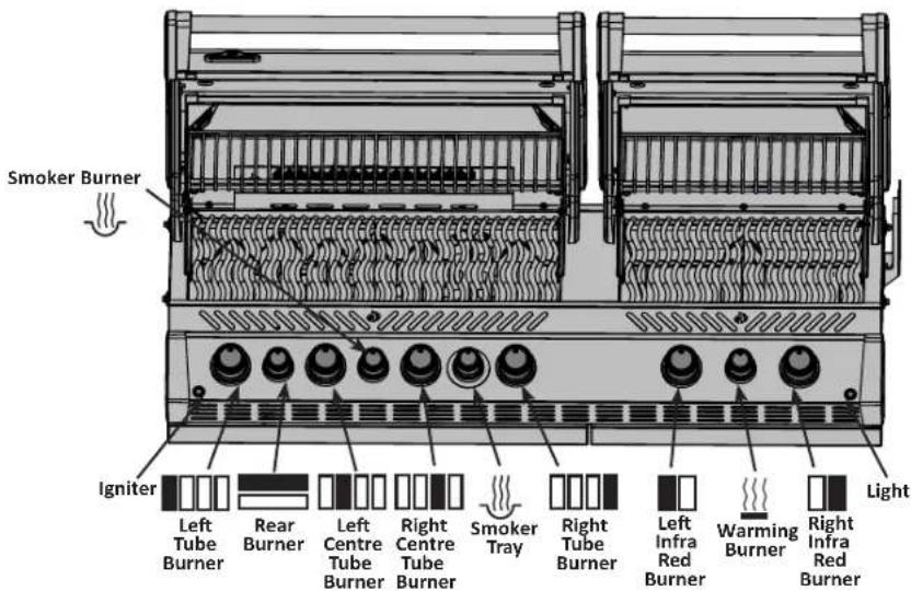 Napoleon BIPRO825-3 - Lighting Instructions - 1