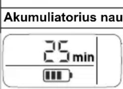 Kärcher KHB 5 Battery - Ekranas - 2