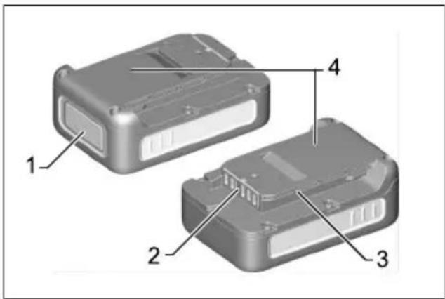 Kärcher KHB 5 Battery - Фигура A - 1