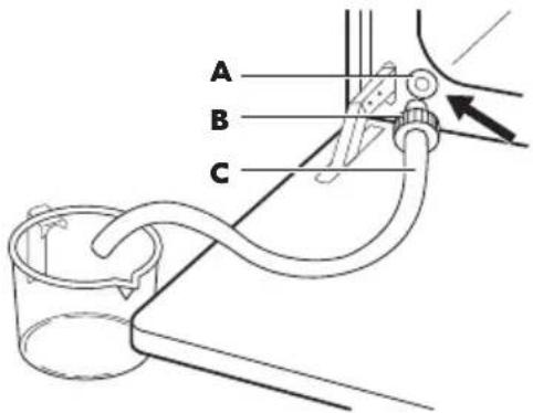 AEG BSE578271M - Water tank - 4