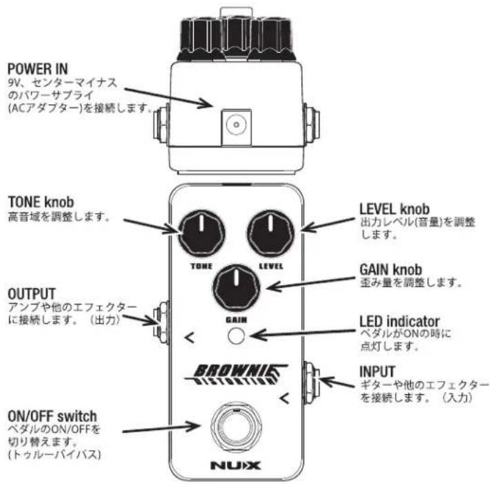 NUX Brownie Distortion NDS-2 - BROWNIE NDS-2 DISTORTION Owner's Manual - 1