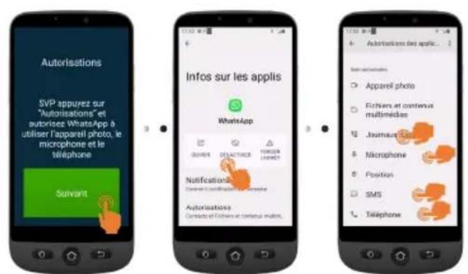 SWISSVOICE S510-M - - Appuyez sur Retour à l'assistant - 2