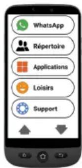 SWISSVOICE S510-M - Menu du smartphone/presentation de l'interface - 2