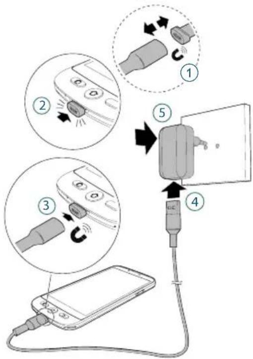 SWISSVOICE S510-M - S/M 510-M - 1
