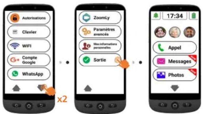 SWISSVOICE S510-M - - Appuyez sur Retour à l'assistant - 3