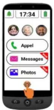 SWISSVOICE S510-M - - Appuyez sur Retour à l'assistant - 4
