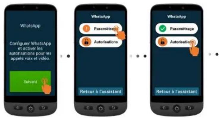 SWISSVOICE S510-M - - Appuyez sur Retour à l'assistant - 1