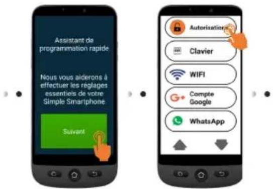 SWISSVOICE S510-M - Autorisations - Appuyez sur Suivant > Autorisations - 1