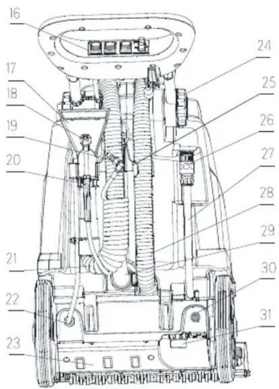 Viper CEX410 - TABLE OF CONTENTS - 1