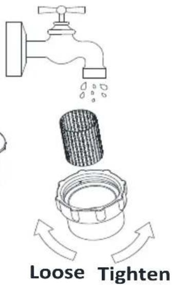 Viper CEX410 - TABLE OF CONTENTS - 16