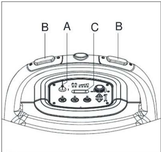 Viper AS5160TO - VÉRIFICATION/REEMPLACEMENT DU FU- SIBLE - 1