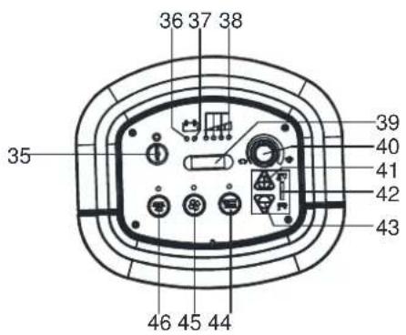 Viper AS5160TO - CONTROL PANEL (as shown in Figure 2) - 2