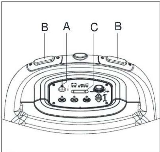 Viper AS5160TO - FUSE CHECK/REPLACEMENT - 2