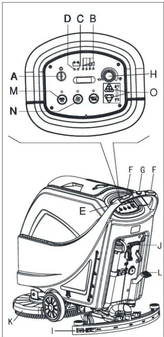 Viper AS5160TO - NOTE - 2