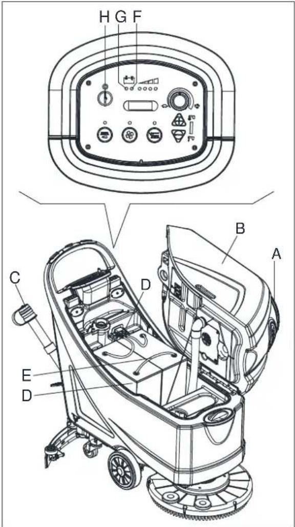 Viper AS5160TO - ¡ADVERTENCIA! - 1