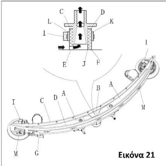 Viper AS530R - ΚΑΘΑΡΙΣΤΕ ΤΗ ΔΕΞΑΜΕΝΗ ΚΑΙ ΤΗ ΣΧΑΡΑ ΔΕΞΑΜΕΝΗΣ ΜΕ ΤΟ ΦΛΟΤΕΡ ΚΑΙ ΕΛΕΓΞΕΤΕ ΤΗ ΦΛΑΝΤΖΑ ΤΟΥ ΚΑΛΥΜΜΑΤΟΣ - 1