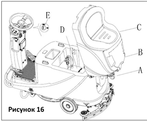 Viper AS530R - Использование встроенного зарядного устройства для зарядки аккумулятора - 1