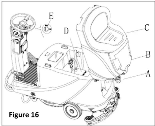 Viper AS530R - Utiliser le chargeur embarqué pour charger la batterie - 1