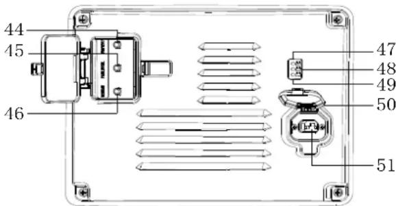 Viper AS530R - CONTROL PANEL (as shown in Figure 2) - 2