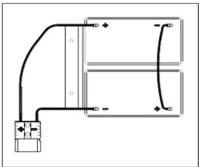 Viper AS530R - The machine can be operated in one of following battery modes: A) WET or GEL/AGM batteries are already installed and ready to be used - 1
