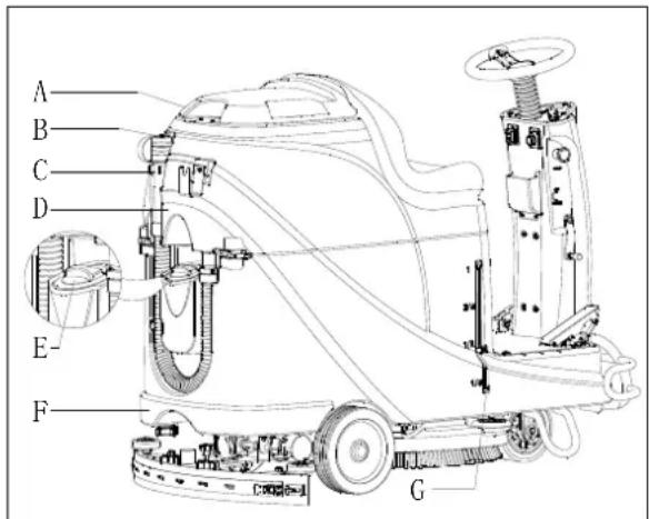 Viper AS530R - PRIMEIRA UTILIZAÇÃO - 1
