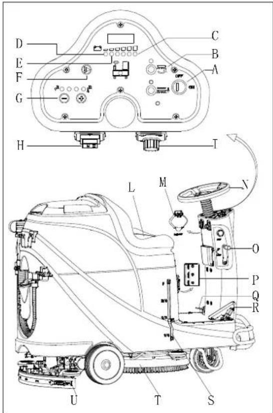 Viper AS530R - N∅ DBREMS - 2