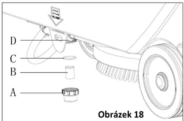 Viper AS530R - UPOZORNĚNÍ! - 3