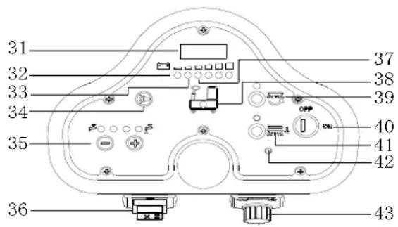 Viper AS530R - PANEL STEROWANIA (jak na Rys. 2) - 1