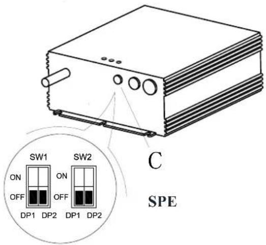 Viper AS530R - Batterityp DIP-switchar - 2