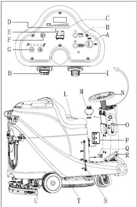 Viper AS530R - ЗАБЕЛЕЖКА - 1