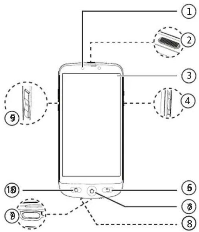 SWISSVOICE S510-C - 1