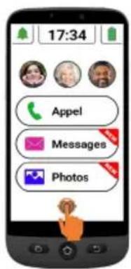 SWISSVOICE S510-C - • Appuyez sur Retour à l'assistant - 3