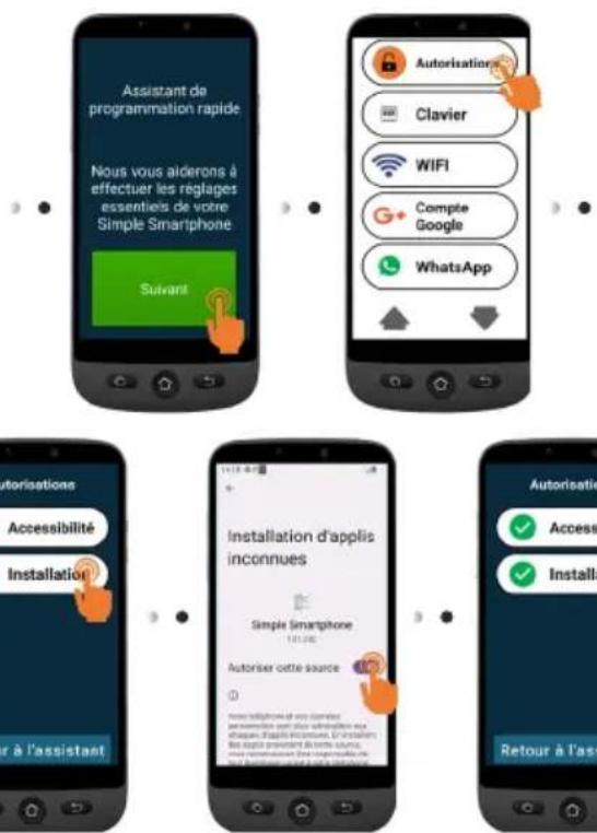 SWISSVOICE S510-C - Assistant de configuration - 1