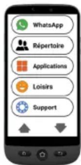 SWISSVOICE S510-C - Menu du smartphone/présentation de l'interface - 2