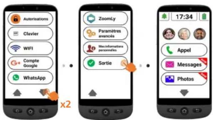 SWISSVOICE S510-C - • Appuyez sur Retour à l'assistant - 2