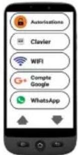 SWISSVOICE S510-C - Durée d'appui sur les touches - 6