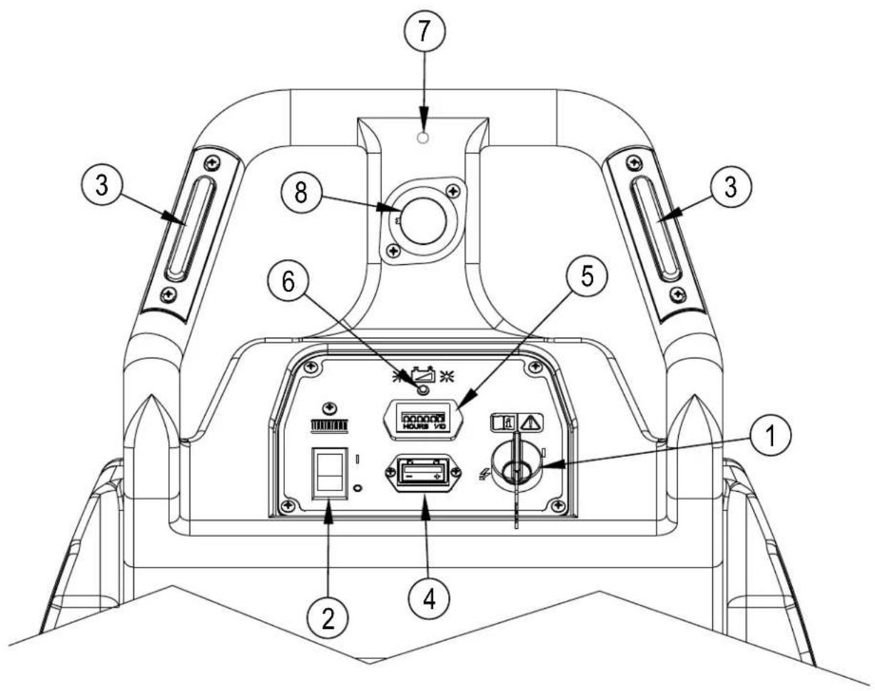 NILFISK BU800 - CONOZCA SU MÁQUINA - 1