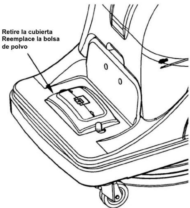 NILFISK BU800 - ¡PRECAUCIÓN! - 2