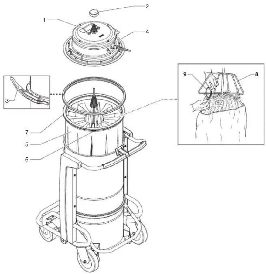 NILFISK S3B - Recommended spare parts - 13