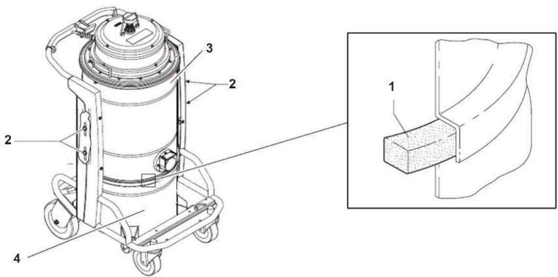 NILFISK S3B - Recommended spare parts - 19