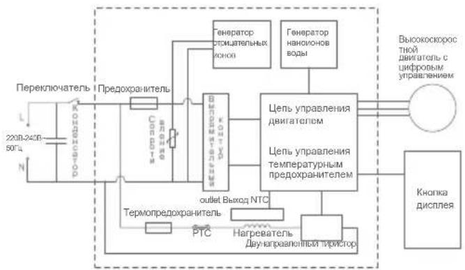 JIMMY F7 - Спецификации продукта - 1