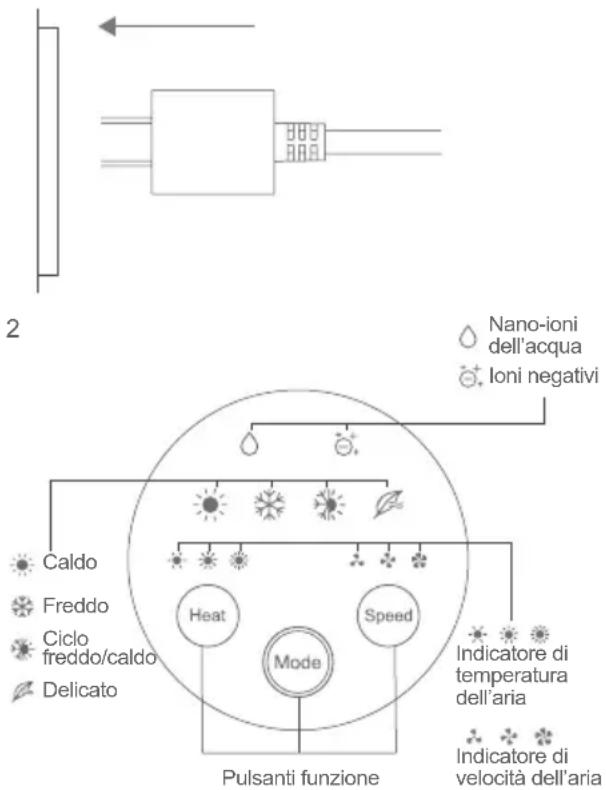 JIMMY F7 - Istruzioni - 1